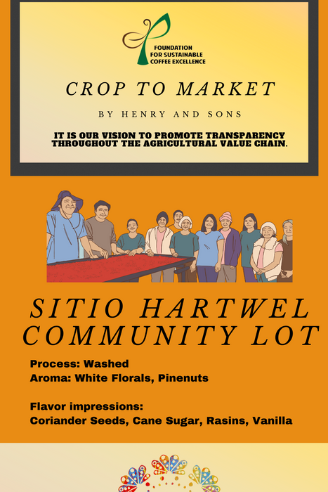 Crop to Market: Sitio Hartwel Community Lot 250g