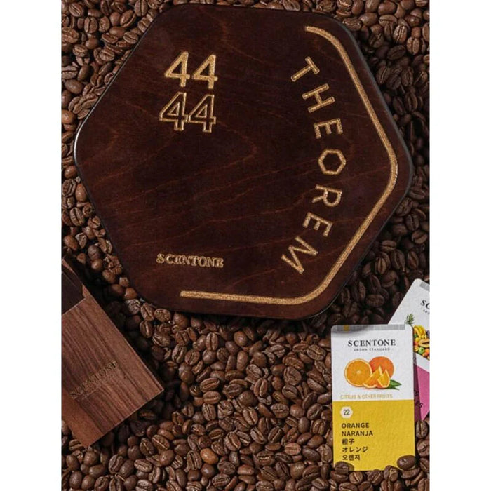 Scentone Flavor Map Theorem 44